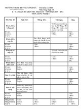 Thi kiểm tra học kì I môn Công nghệ 11